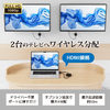 RATOC Systems 【キャンペーンモデル】ワイヤレスHDMI分配送受信機（1対2分配、HDMI to HDMI） (RS-WLSP1)