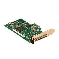 インタフェース 万能カウンタ(32ビット 4CH) (PEX-632104)画像