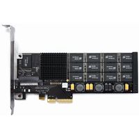 80GB ioDrive (SLC)