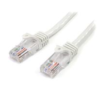 StarTech 1m カテゴリー5e LANケーブル ホワイト RJ45コネクタ(ツメ折れ防止カバー付き) イーサネット対応Cat5e UTPケーブル (45PAT1MWH)画像