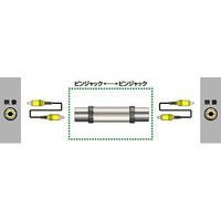 VICTOR VZ-96 中継アダプタ (VZ-96)画像