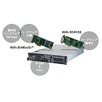 ベル・データ BridgeSTOR BS-x3650 (BS-X3650)画像